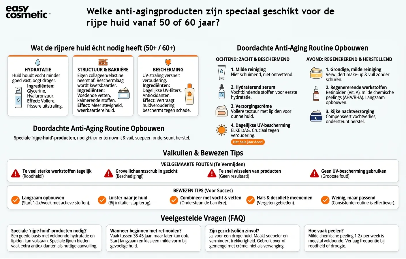 Welke anti-agingproducten zijn speciaal geschikt voor de rijpe huid vanaf 50 of 60 jaar?