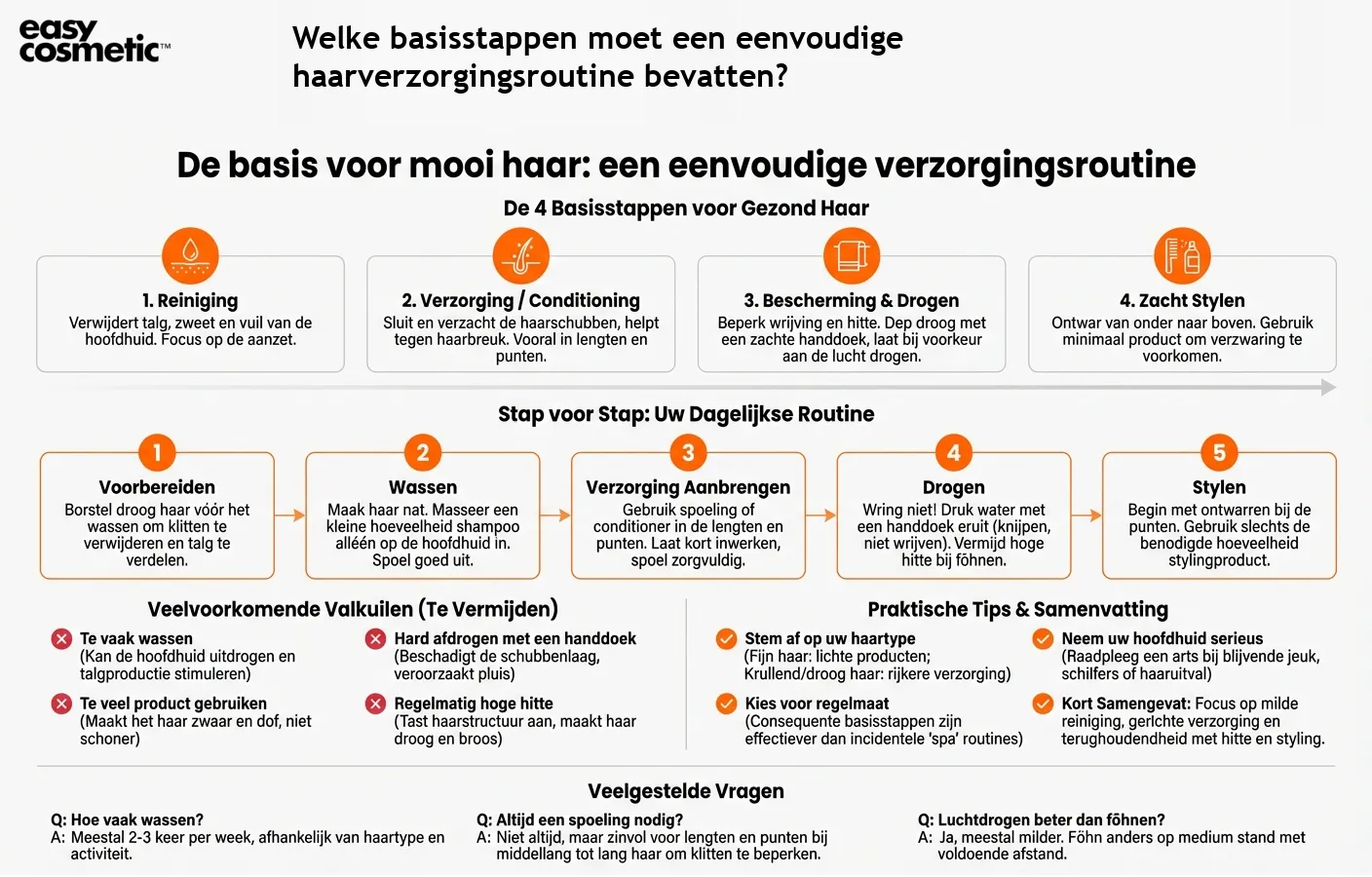 Welke basisstappen moet een eenvoudige haarverzorgingsroutine bevatten?