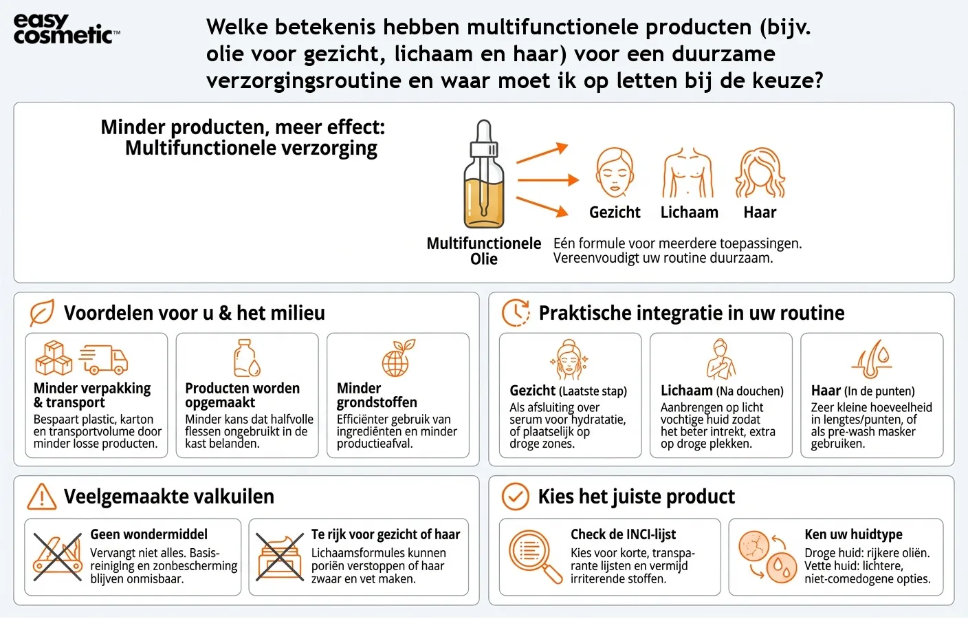 Welke betekenis hebben multifunctionele producten (bijv. olie voor gezicht, lichaam en haar) voor een duurzame verzorgingsroutine en waar moet ik op letten bij de keuze?