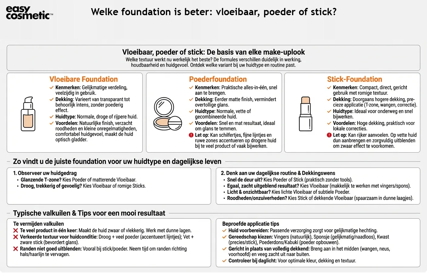 Welke foundation is beter: vloeibaar, poeder of stick?
