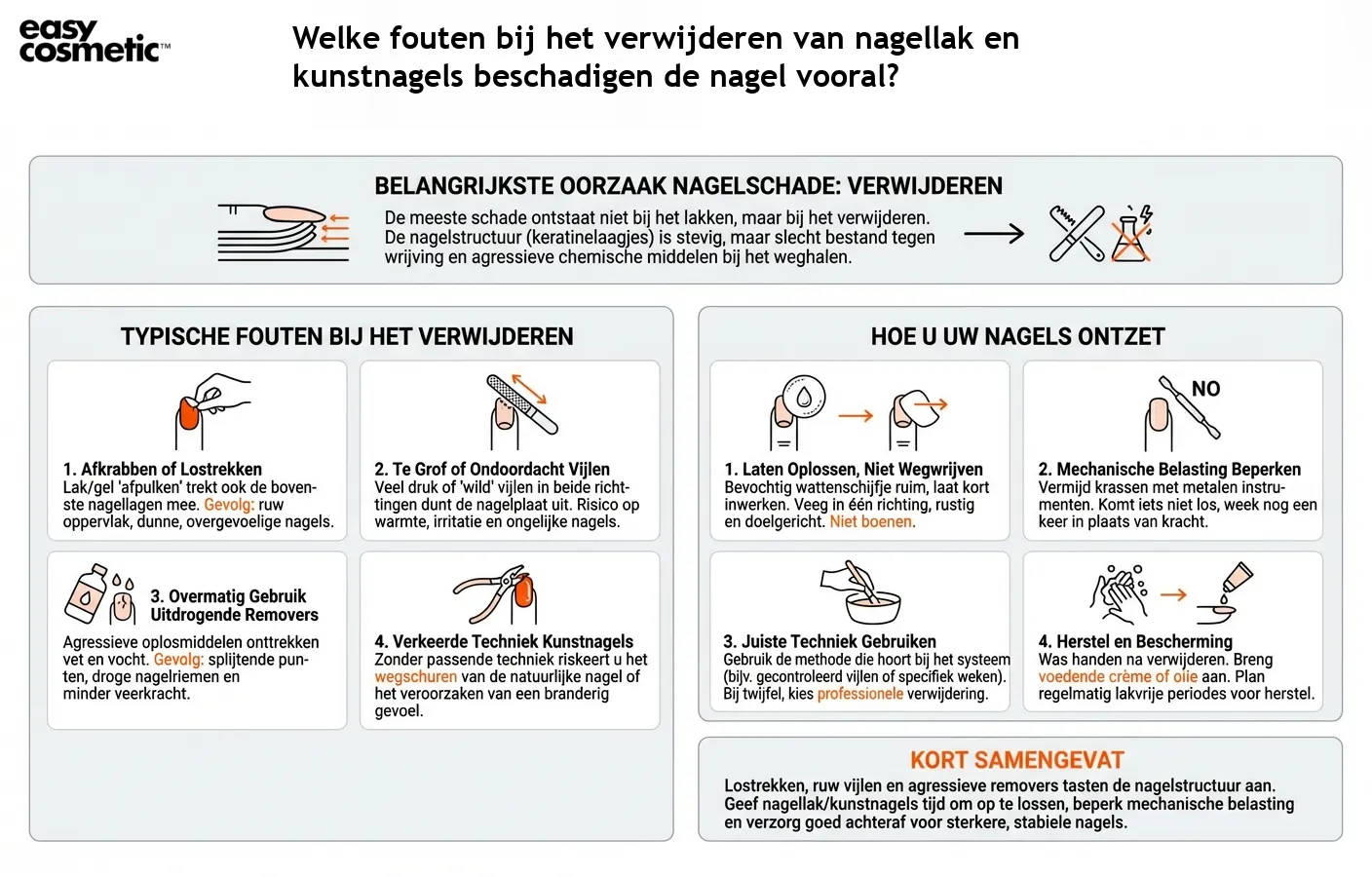 Welke fouten bij het verwijderen van nagellak en kunstnagels beschadigen de nagel vooral?