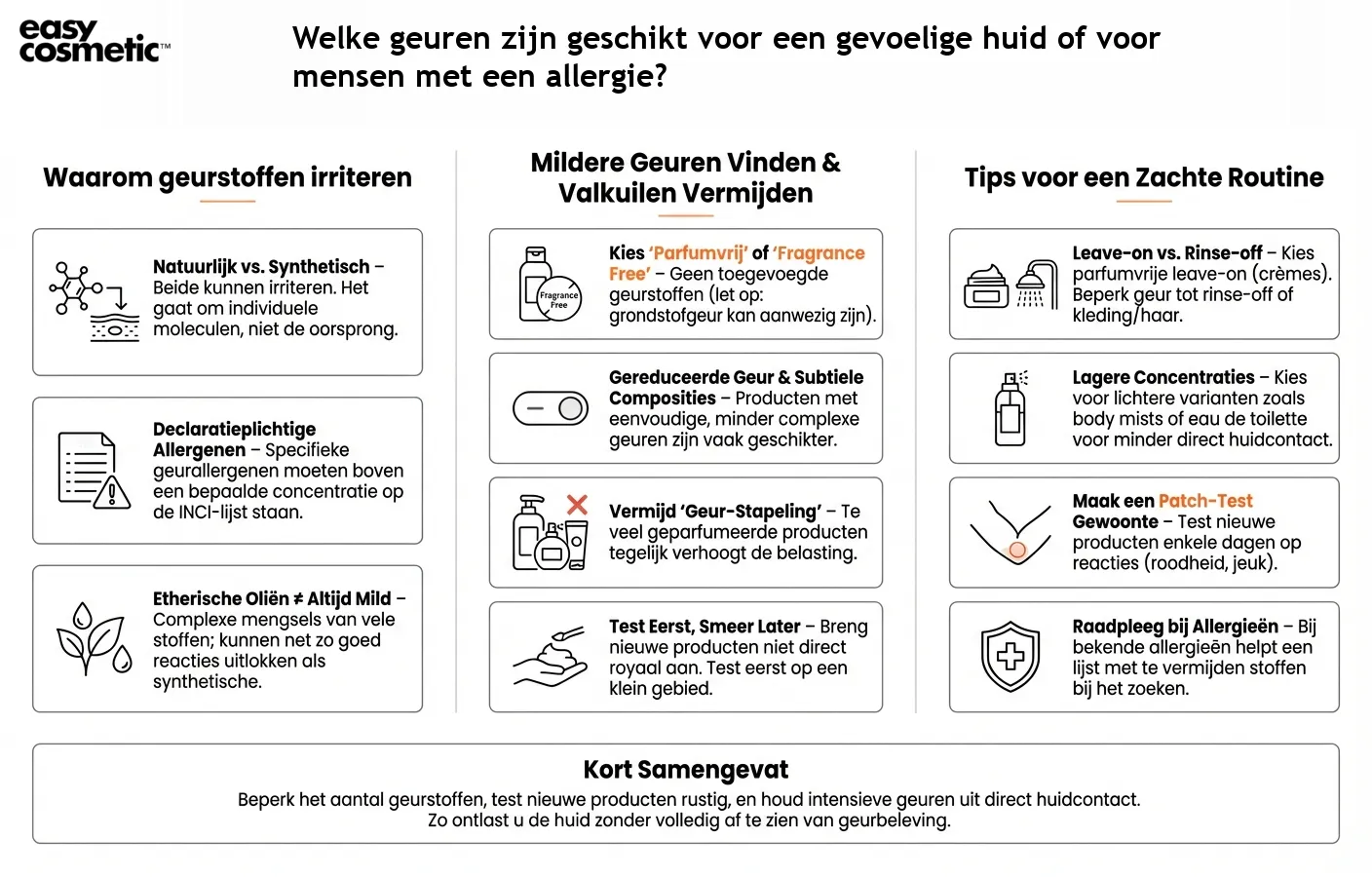 Welke geuren zijn geschikt voor een gevoelige huid of voor mensen met een allergie?