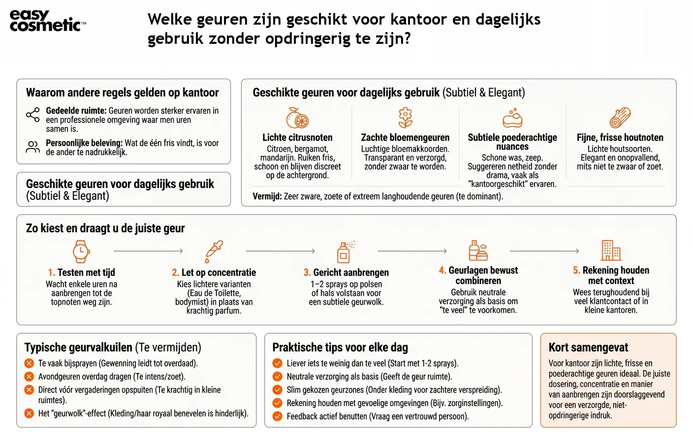 Welke geuren zijn geschikt voor kantoor en dagelijks gebruik zonder opdringerig te zijn?