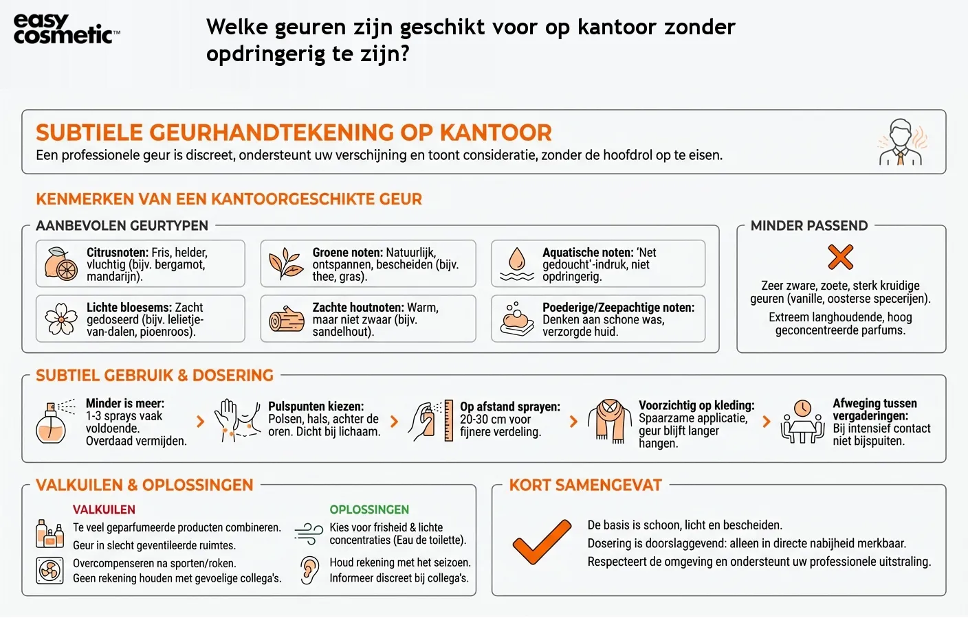 Welke geuren zijn geschikt voor op kantoor zonder opdringerig te zijn?