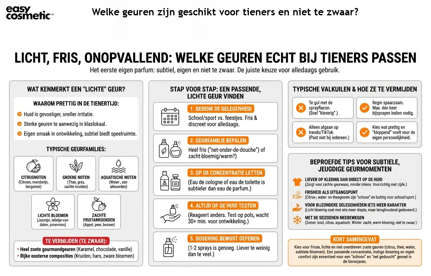 Welke geuren zijn geschikt voor tieners en niet te zwaar?
