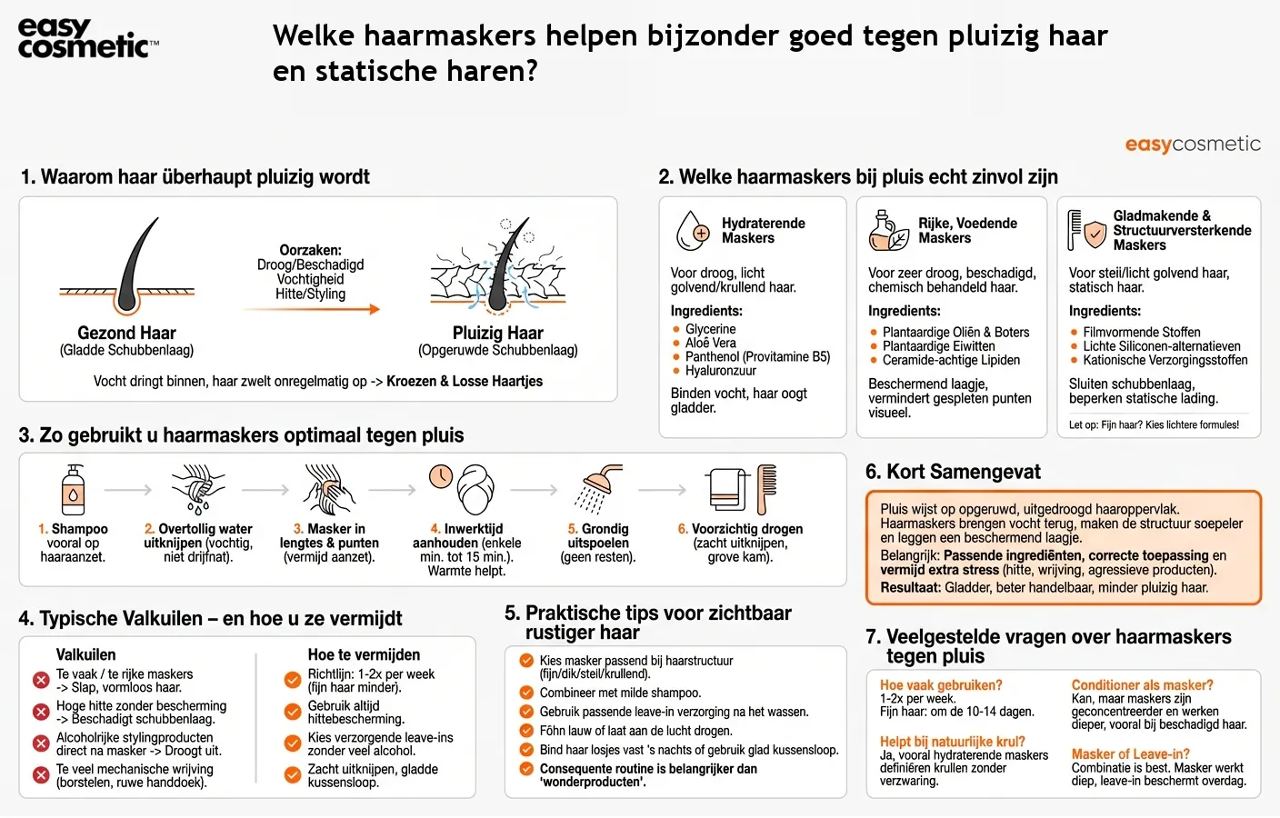 Welke haarmaskers helpen bijzonder goed tegen pluizig haar en statische haren?