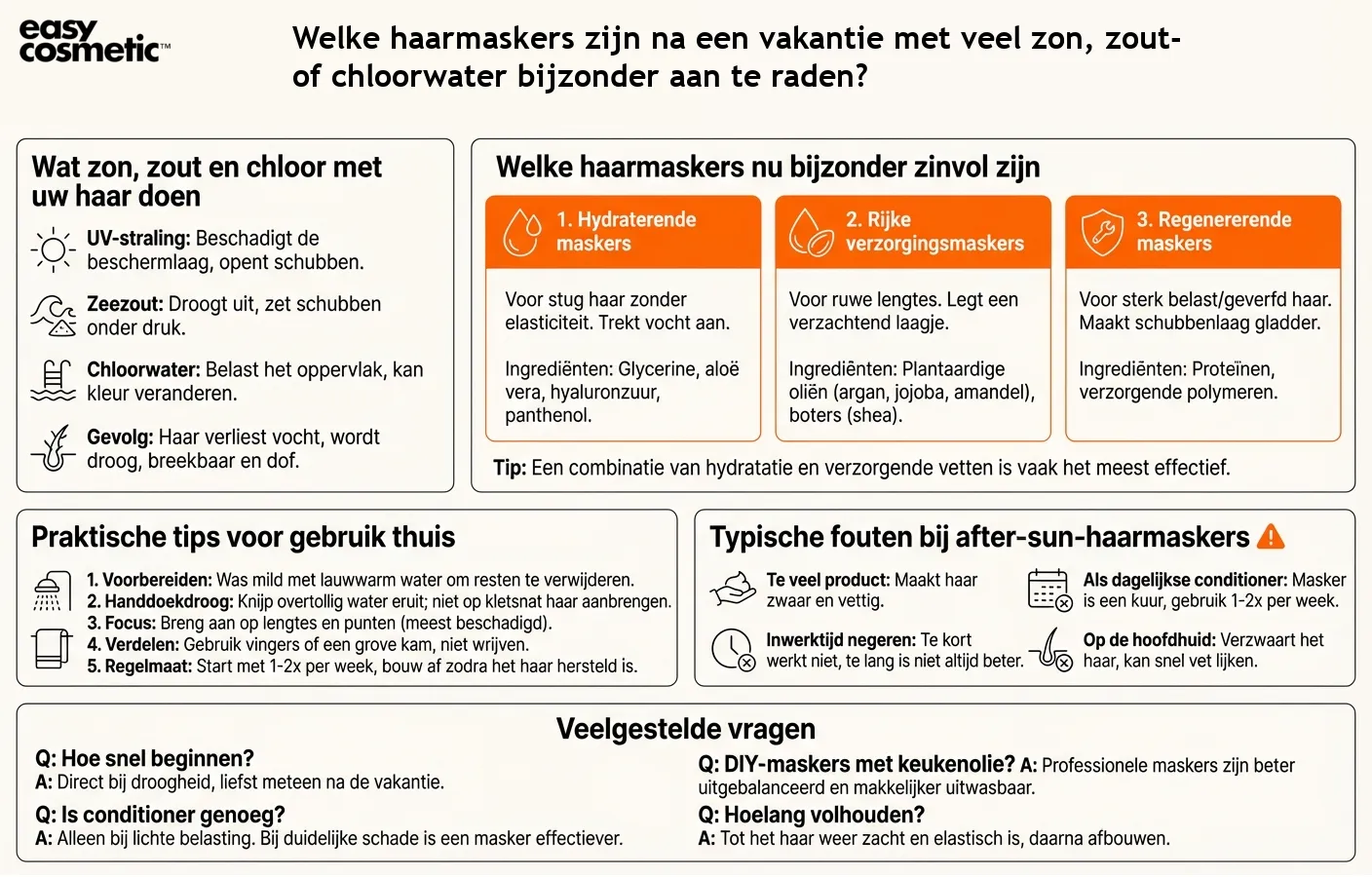 Welke haarmaskers zijn na een vakantie met veel zon, zout- of chloorwater bijzonder aan te raden?