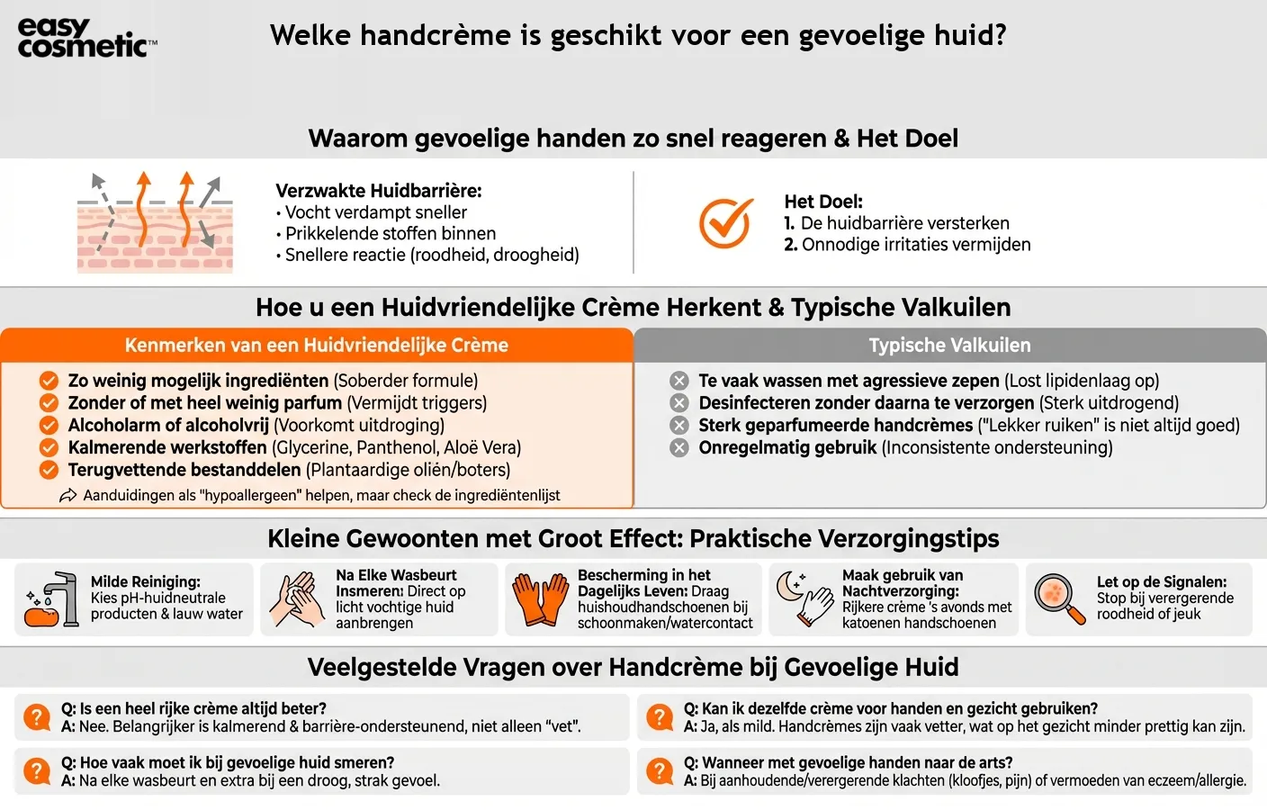 Welke handcrème is geschikt voor een gevoelige huid?