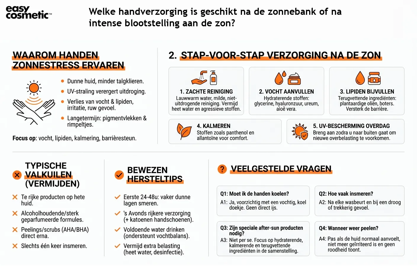 Welke handverzorging is geschikt na de zonnebank of na intense blootstelling aan de zon?