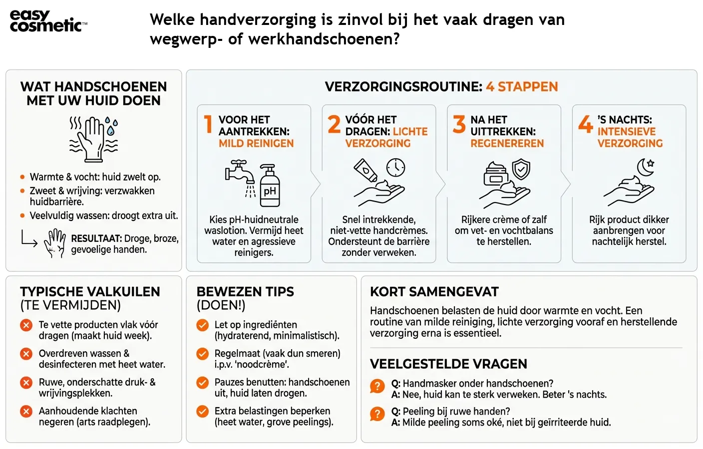 Welke handverzorging is zinvol bij het vaak dragen van wegwerp- of werkhandschoenen?