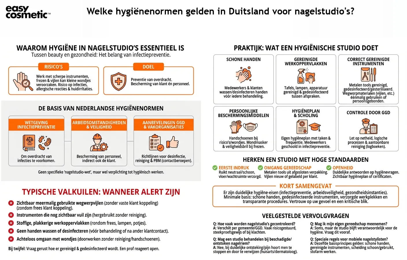 Welke hygiënenormen gelden in Duitsland voor nagelstudio's?