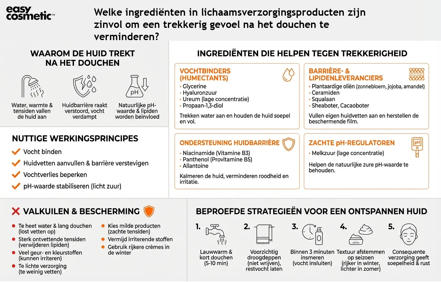 Welke ingrediënten in lichaamsverzorgingsproducten zijn zinvol om een trekkerig gevoel na het douchen te verminderen?