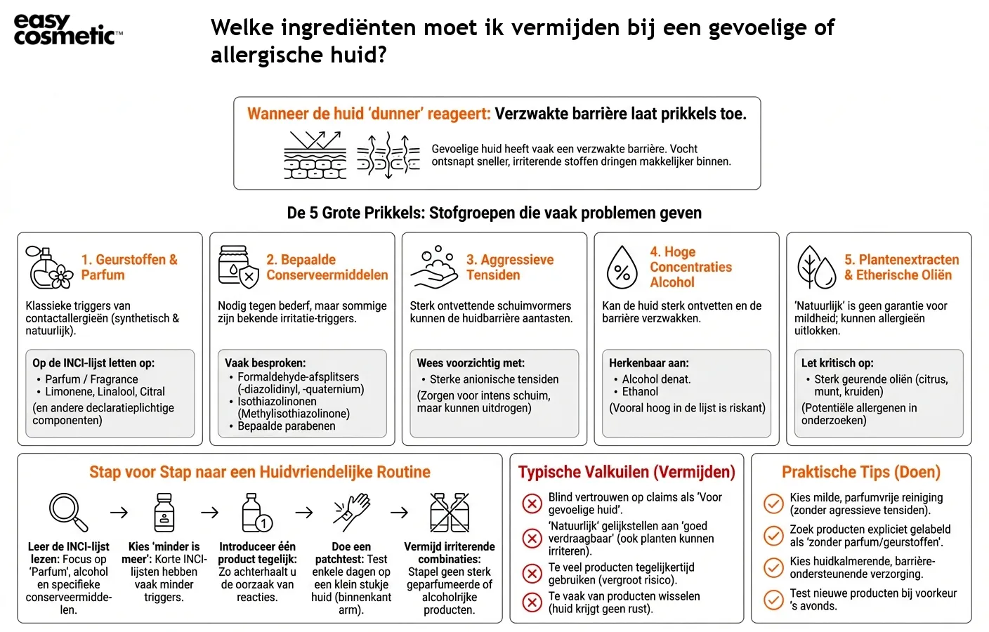 Welke ingrediënten moet ik vermijden bij een gevoelige of allergische huid?