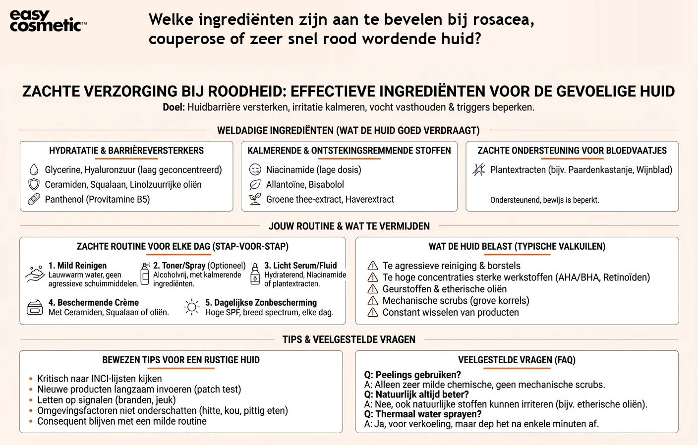 Welke ingrediënten zijn aan te bevelen bij rosacea, couperose of zeer snel rood wordende huid?