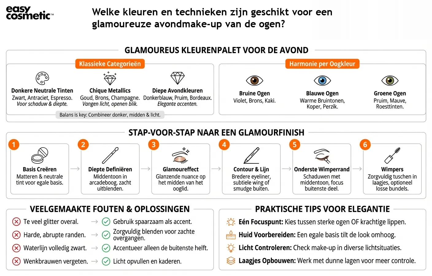 Welke kleuren en technieken zijn geschikt voor een glamoureuze avondmake-up van de ogen?