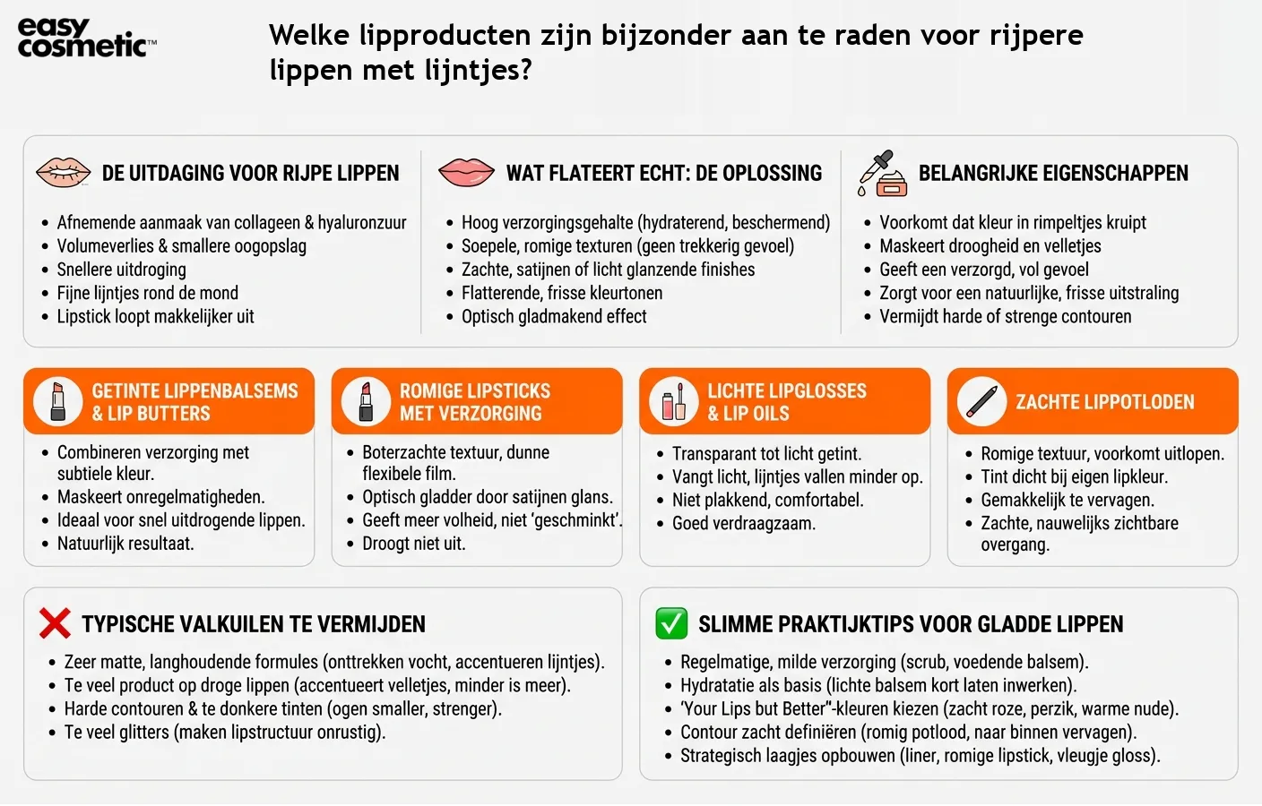 Welke lipproducten zijn bijzonder aan te raden voor rijpere lippen met lijntjes?