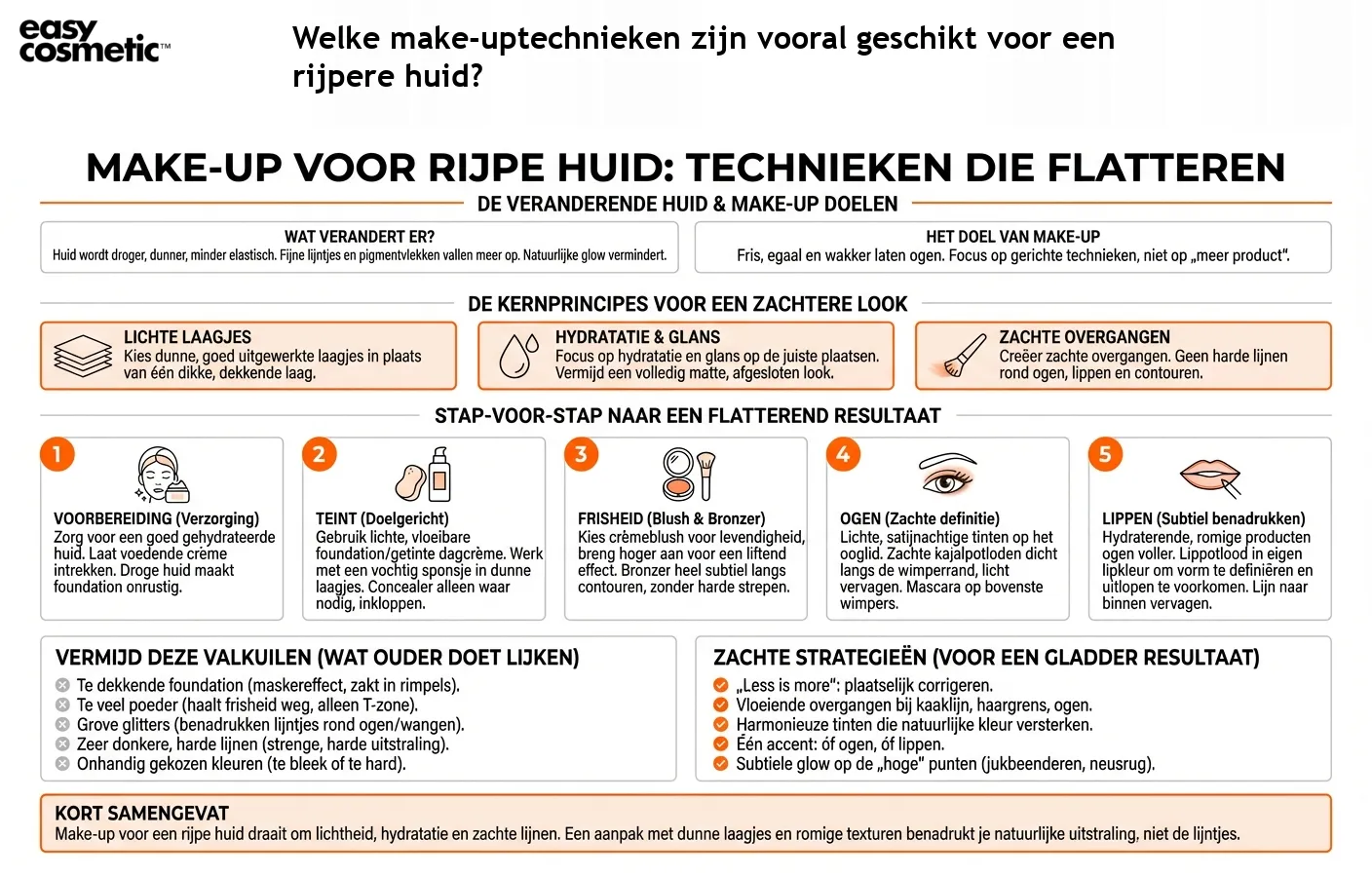Welke make-uptechnieken zijn vooral geschikt voor een rijpere huid?