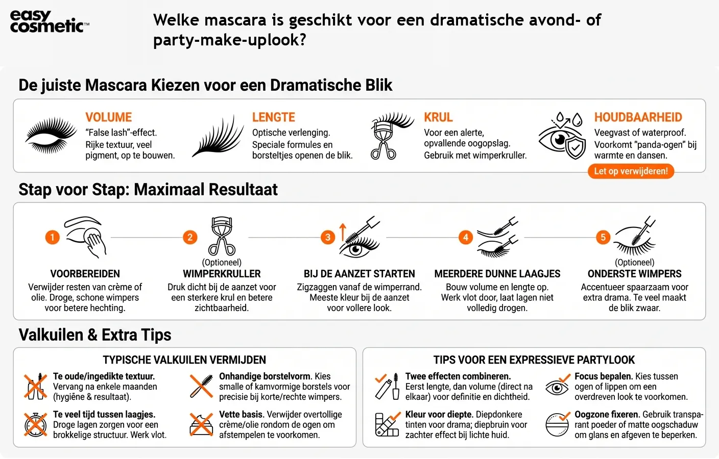 Welke mascara is geschikt voor een dramatische avond- of party-make-uplook?