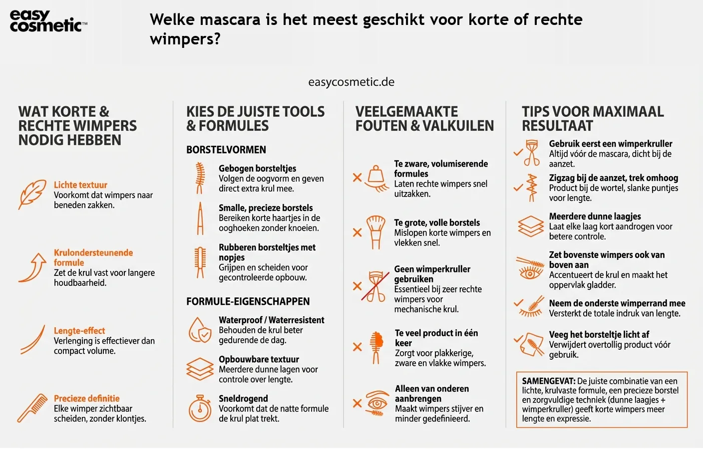 Welke mascara is het meest geschikt voor korte of rechte wimpers?
