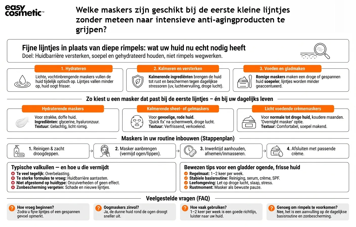 Welke maskers zijn geschikt bij de eerste kleine lijntjes zonder meteen naar intensieve anti-agingproducten te grijpen?