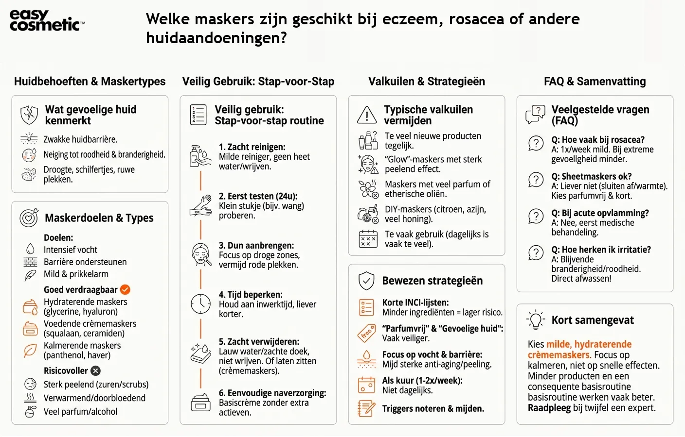 Welke maskers zijn geschikt bij eczeem, rosacea of andere huidaandoeningen?