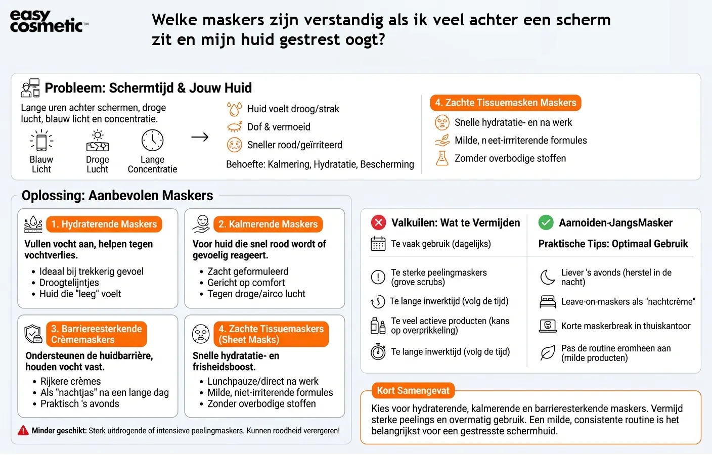 Welke maskers zijn verstandig als ik veel achter een scherm zit en mijn huid gestrest oogt?