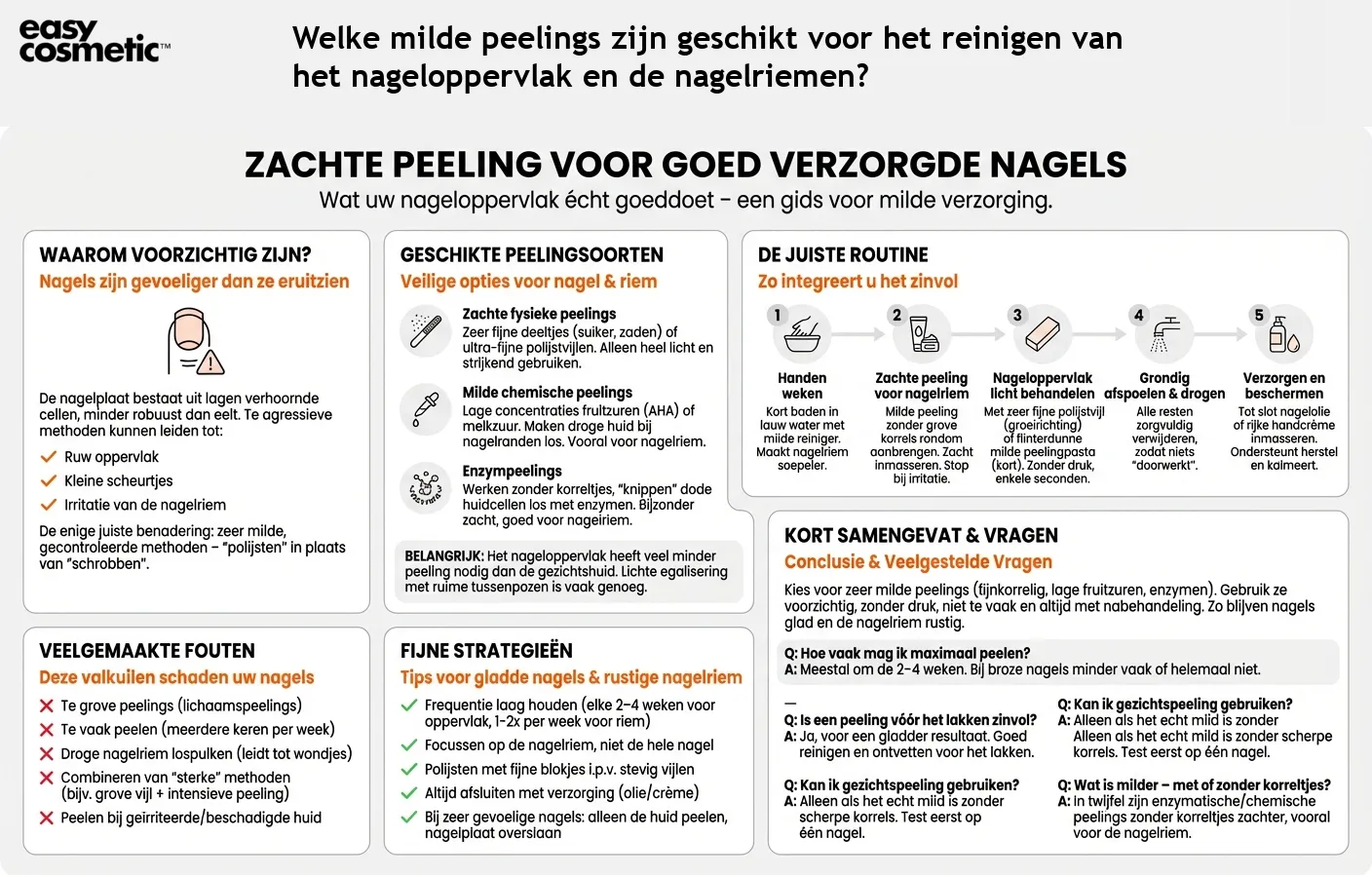 Welke milde peelings zijn geschikt voor het reinigen van het nageloppervlak en de nagelriemen?