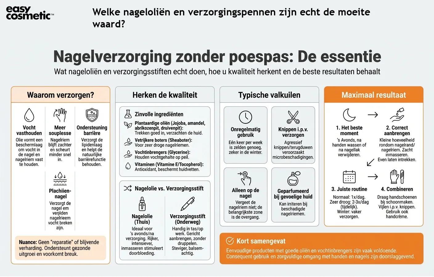 Welke nageloliën en verzorgingspennen zijn echt de moeite waard?