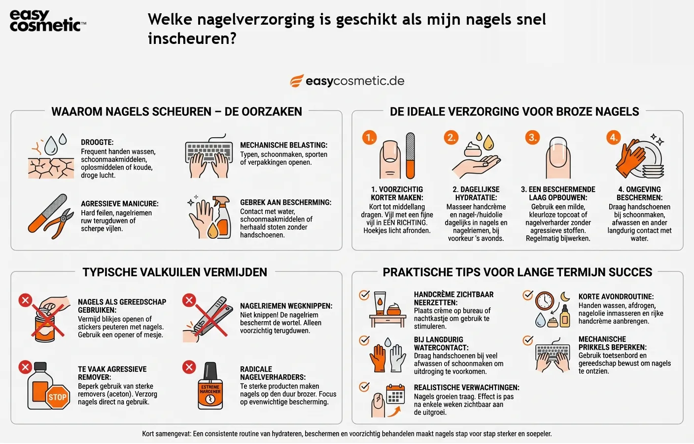Welke nagelverzorging is geschikt als mijn nagels snel inscheuren?