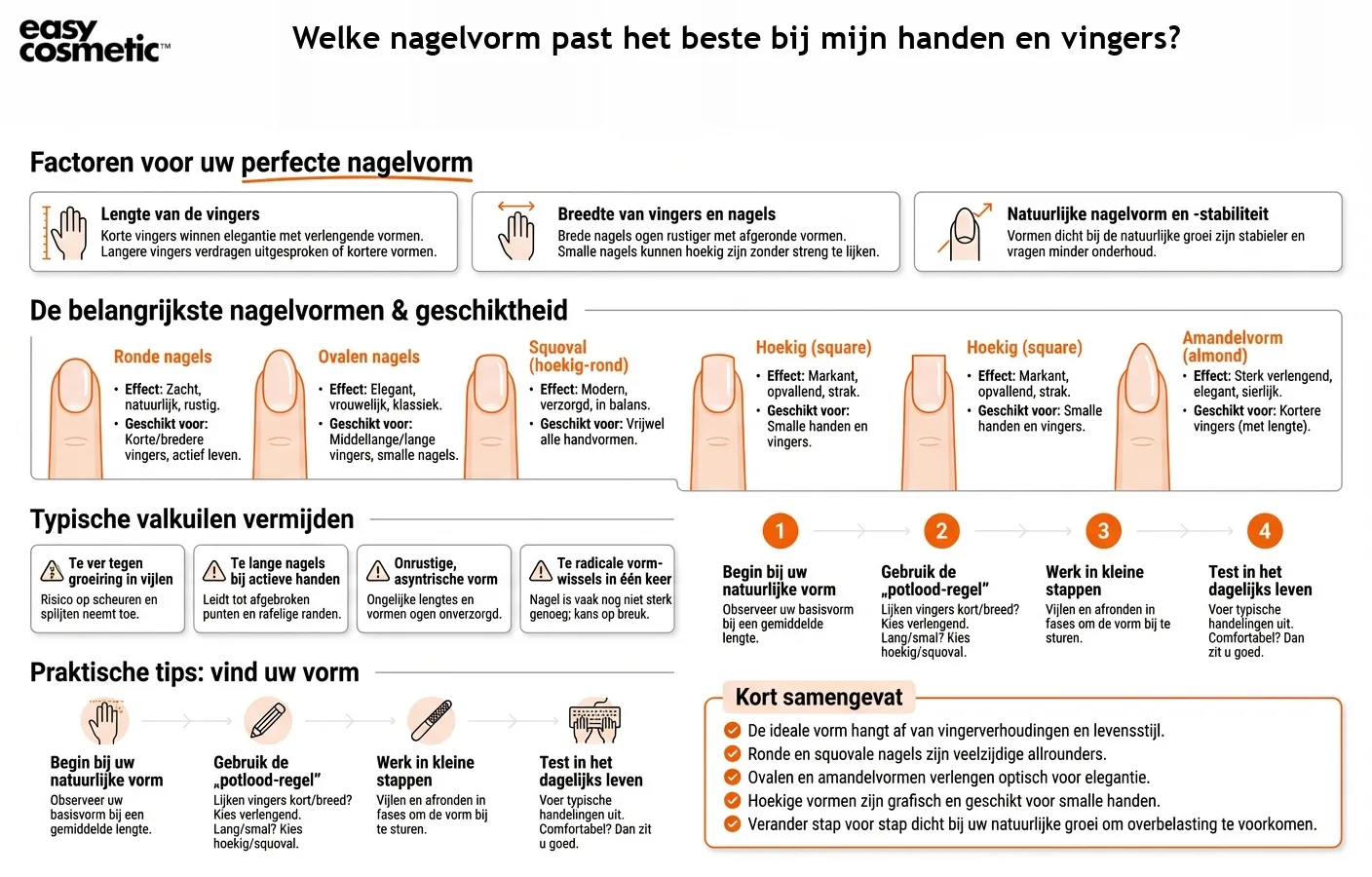 Welke nagelvorm past het beste bij mijn handen en vingers?