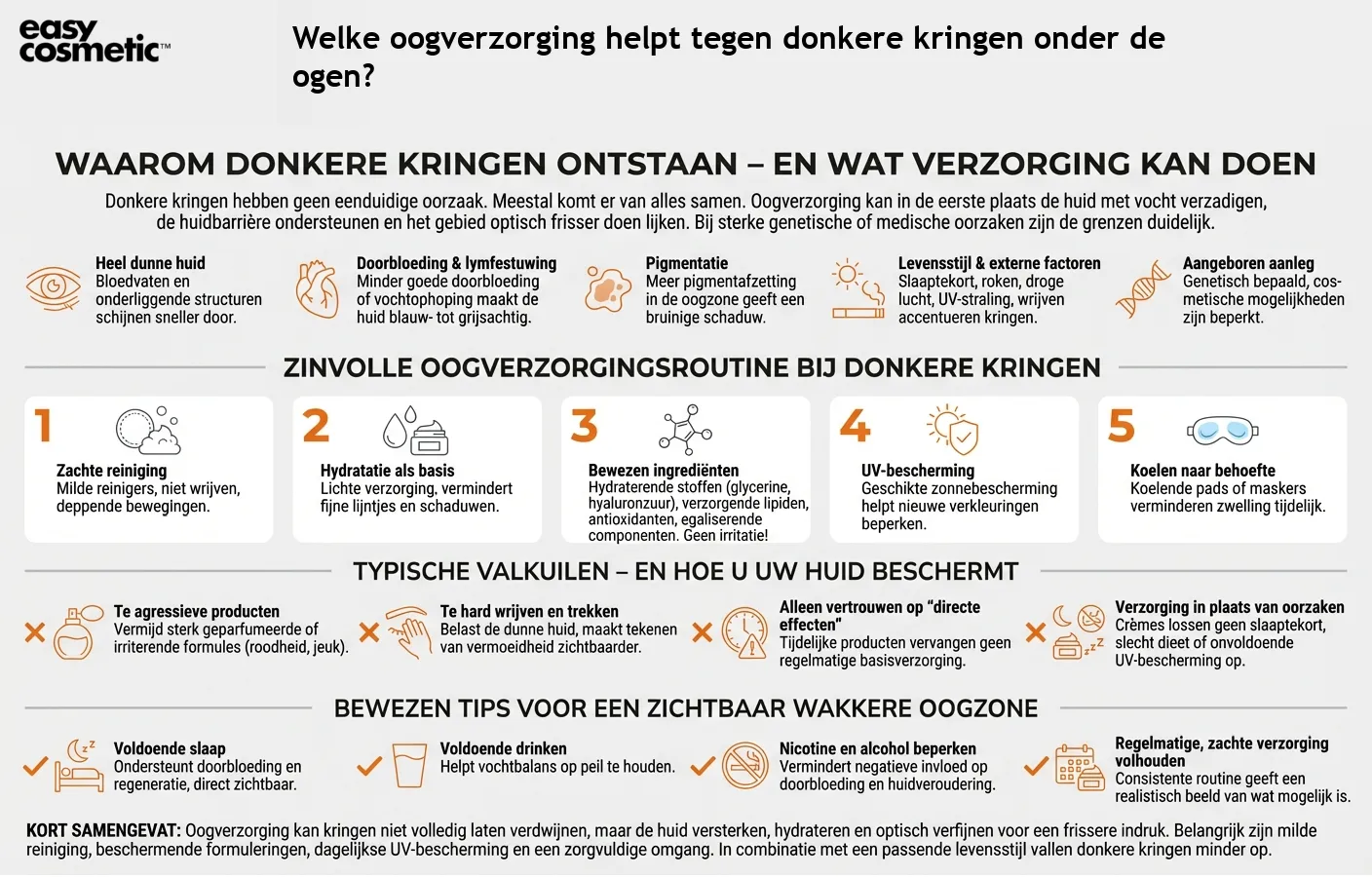 Welke oogverzorging helpt tegen donkere kringen onder de ogen?