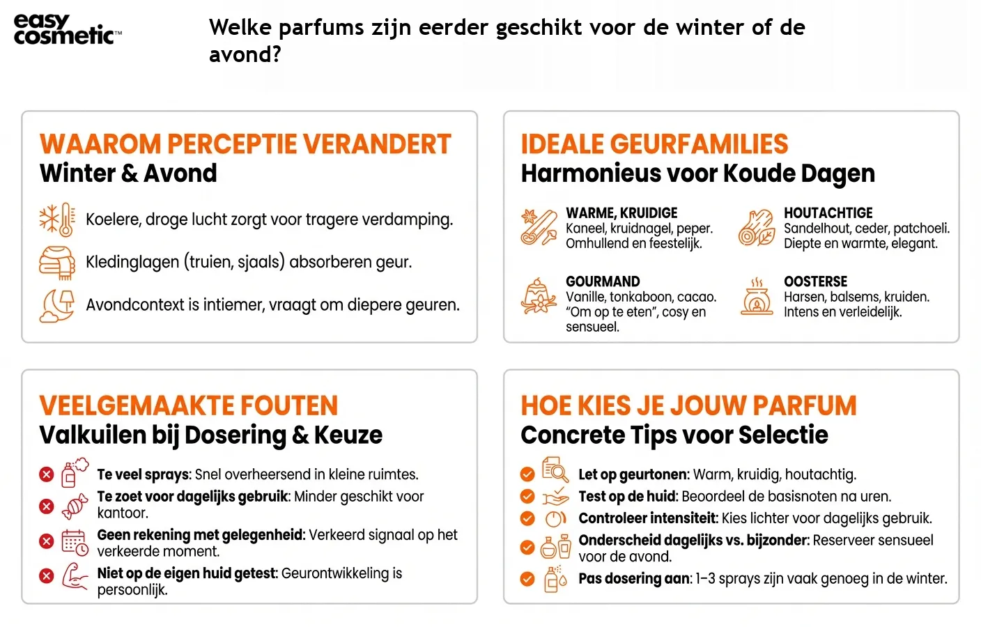Welke parfums zijn eerder geschikt voor de winter of de avond?