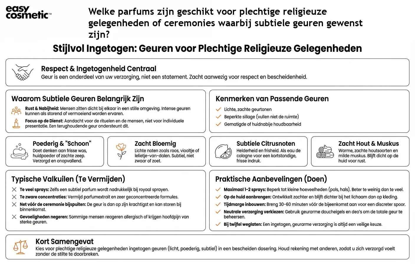 Welke parfums zijn geschikt voor plechtige religieuze gelegenheden of ceremonies waarbij subtiele geuren gewenst zijn?