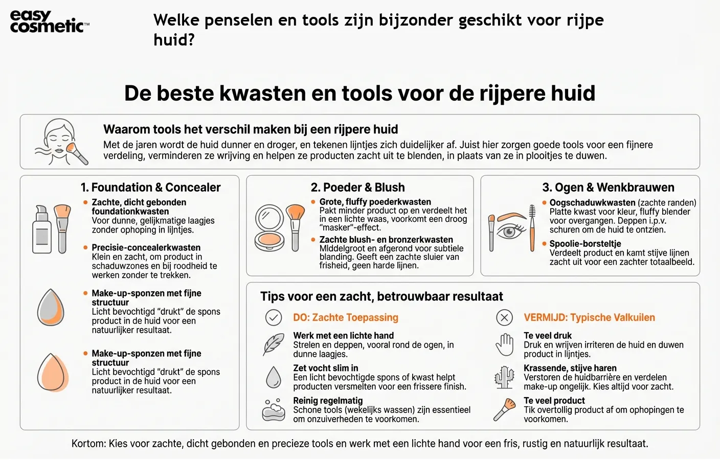 Welke penselen en tools zijn bijzonder geschikt voor rijpe huid?