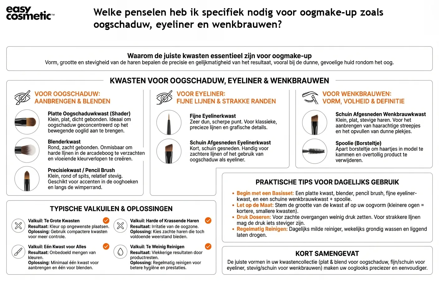 Welke penselen heb ik specifiek nodig voor oogmake-up zoals oogschaduw, eyeliner en wenkbrauwen?