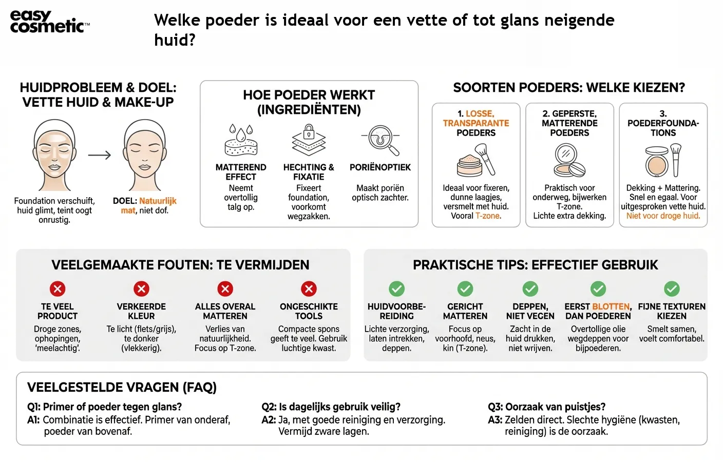 Welke poeder is ideaal voor een vette of tot glans neigende huid?