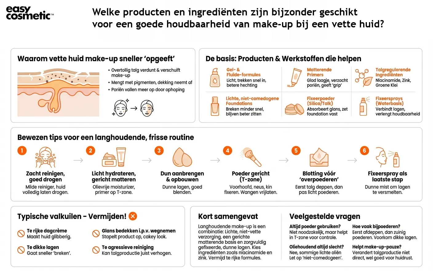 Welke producten en ingrediënten zijn bijzonder geschikt voor een goede houdbaarheid van make-up bij een vette huid?