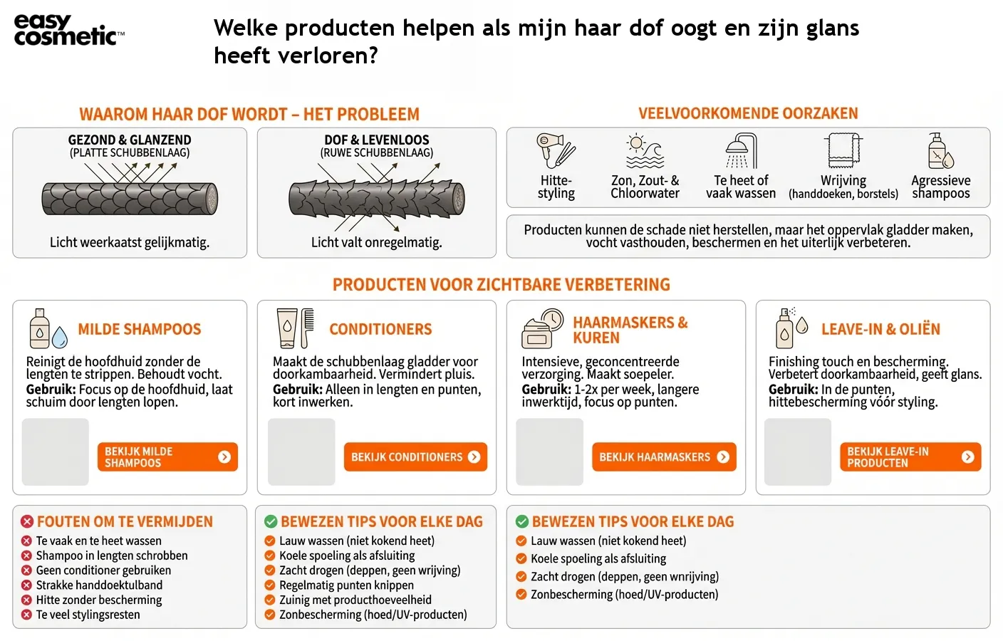 Welke producten helpen als mijn haar dof oogt en zijn glans heeft verloren?