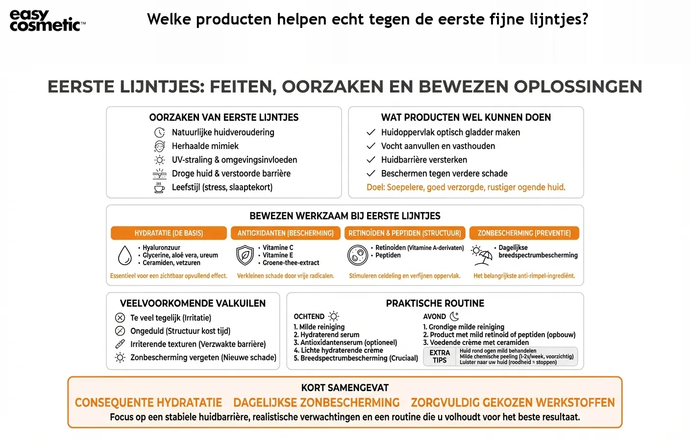 Welke producten helpen echt tegen de eerste fijne lijntjes?