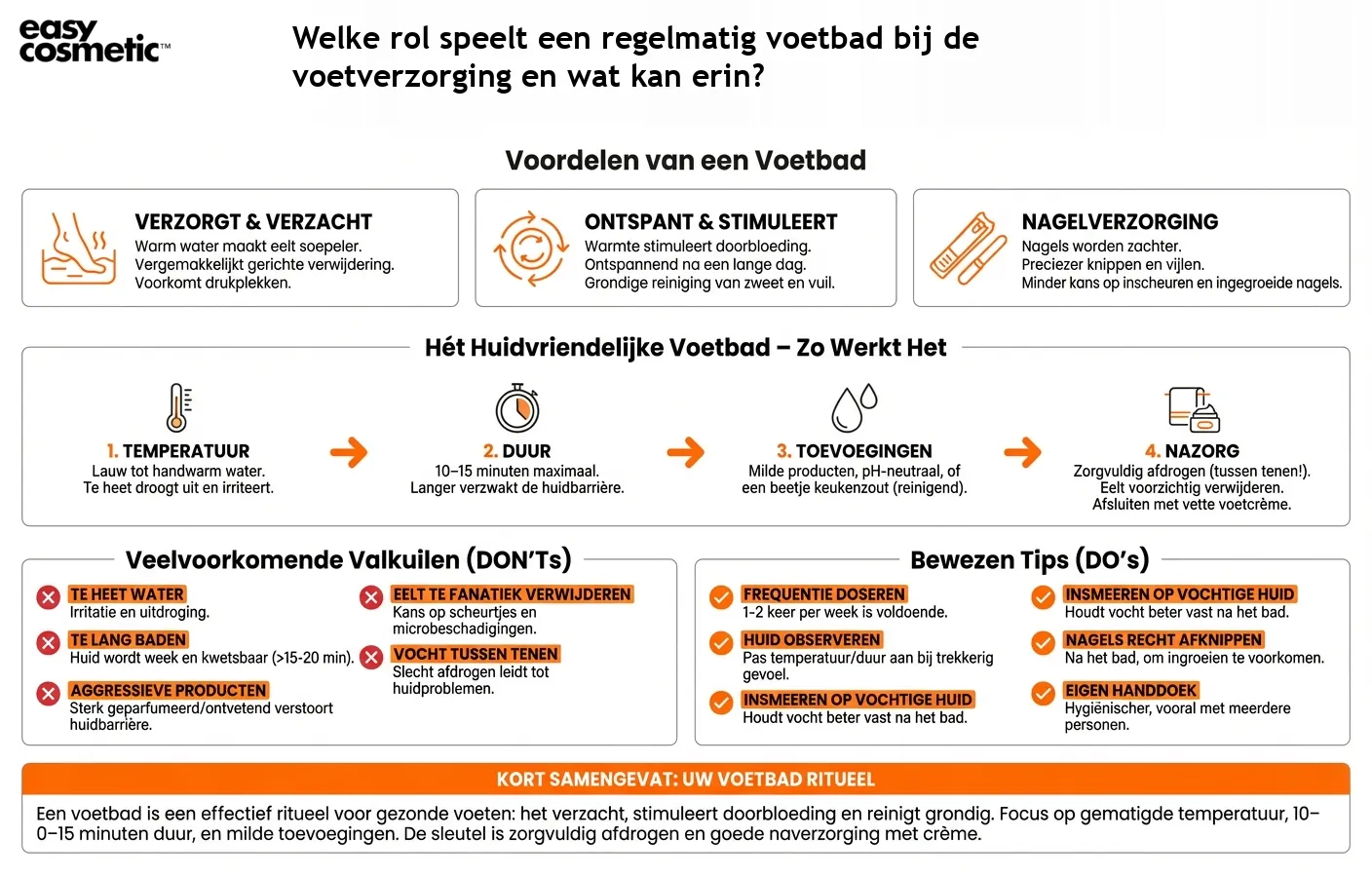 Welke rol speelt een regelmatig voetbad bij de voetverzorging en wat kan erin?