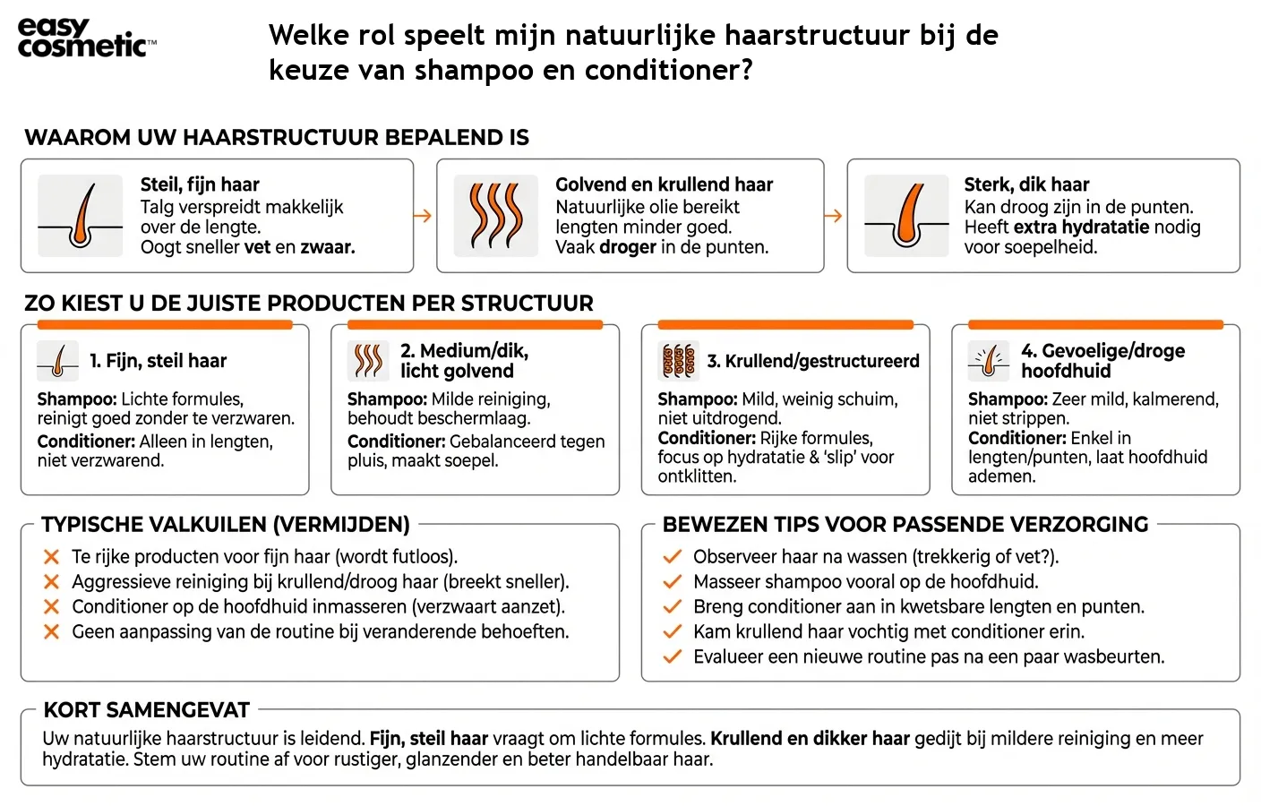 Welke rol speelt mijn natuurlijke haarstructuur bij de keuze van shampoo en conditioner?