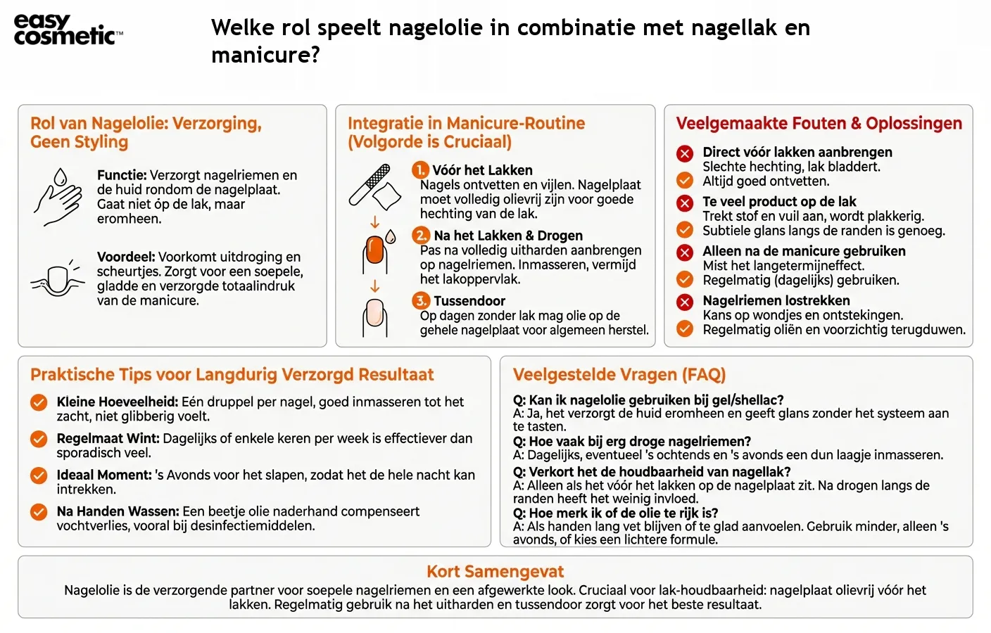 Welke rol speelt nagelolie in combinatie met nagellak en manicure?