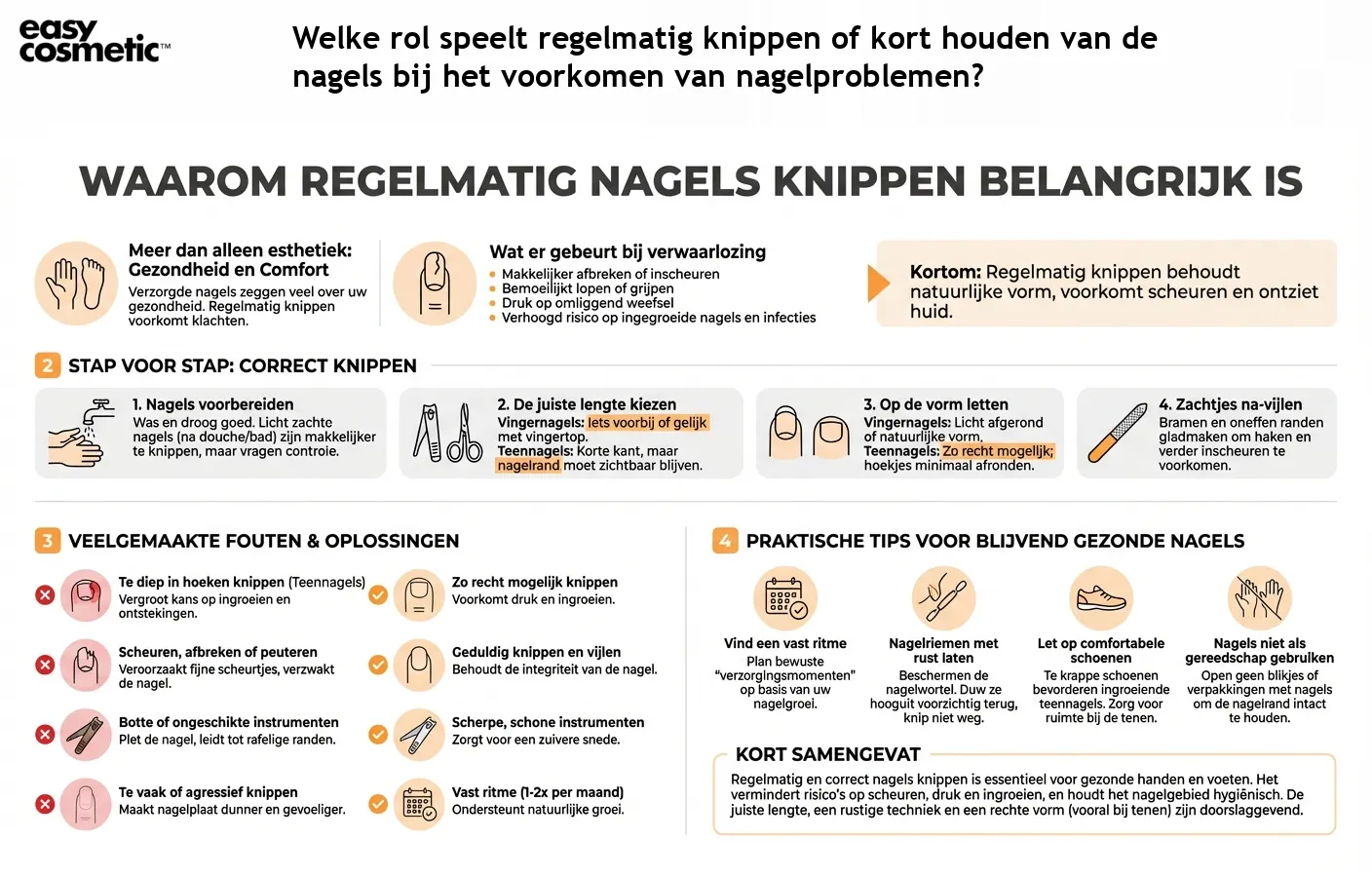 Welke rol speelt regelmatig knippen of kort houden van de nagels bij het voorkomen van nagelproblemen?