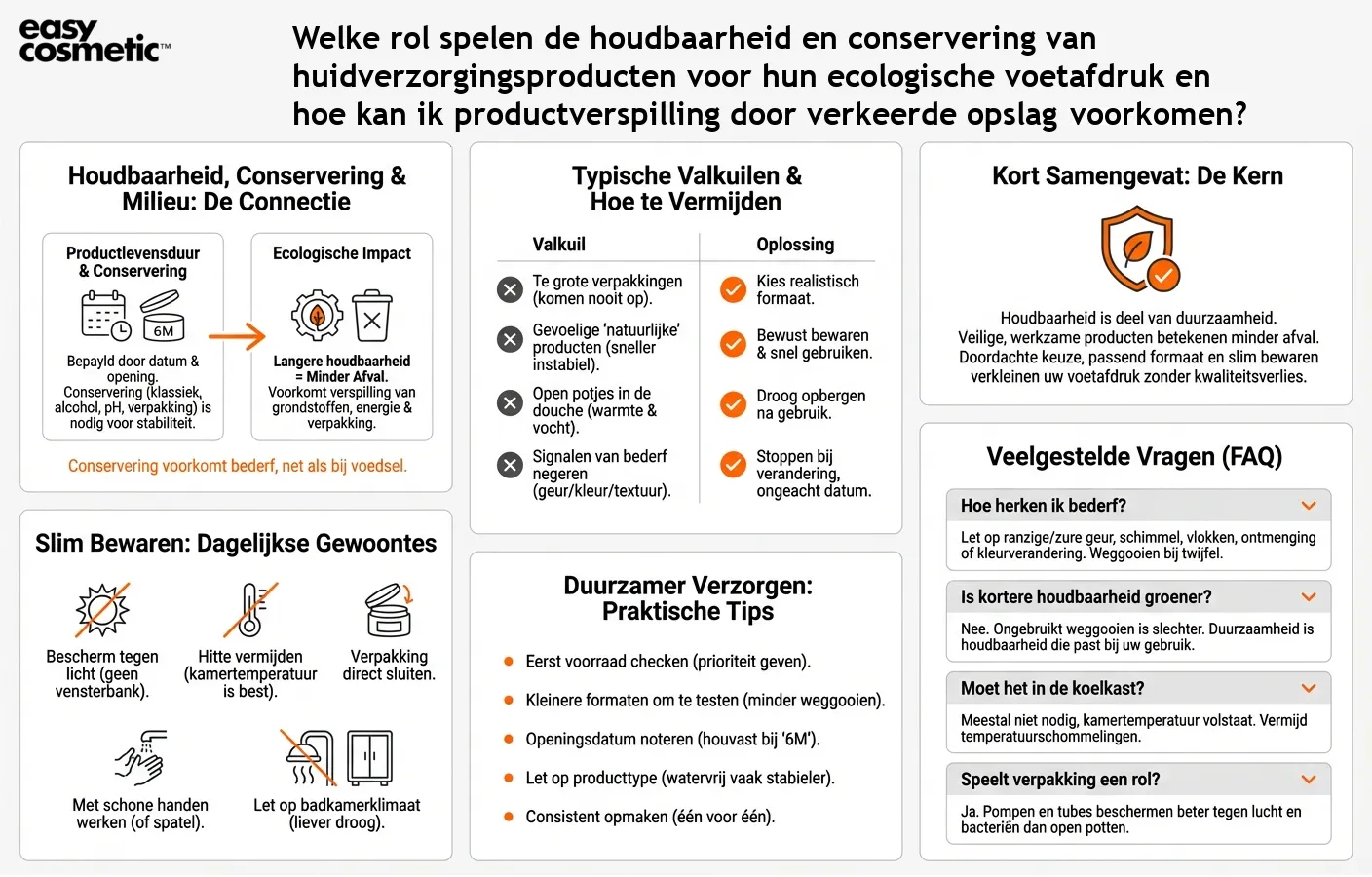 Welke rol spelen de houdbaarheid en conservering van huidverzorgingsproducten voor hun ecologische voetafdruk en hoe kan ik productverspilling door verkeerde opslag voorkomen?