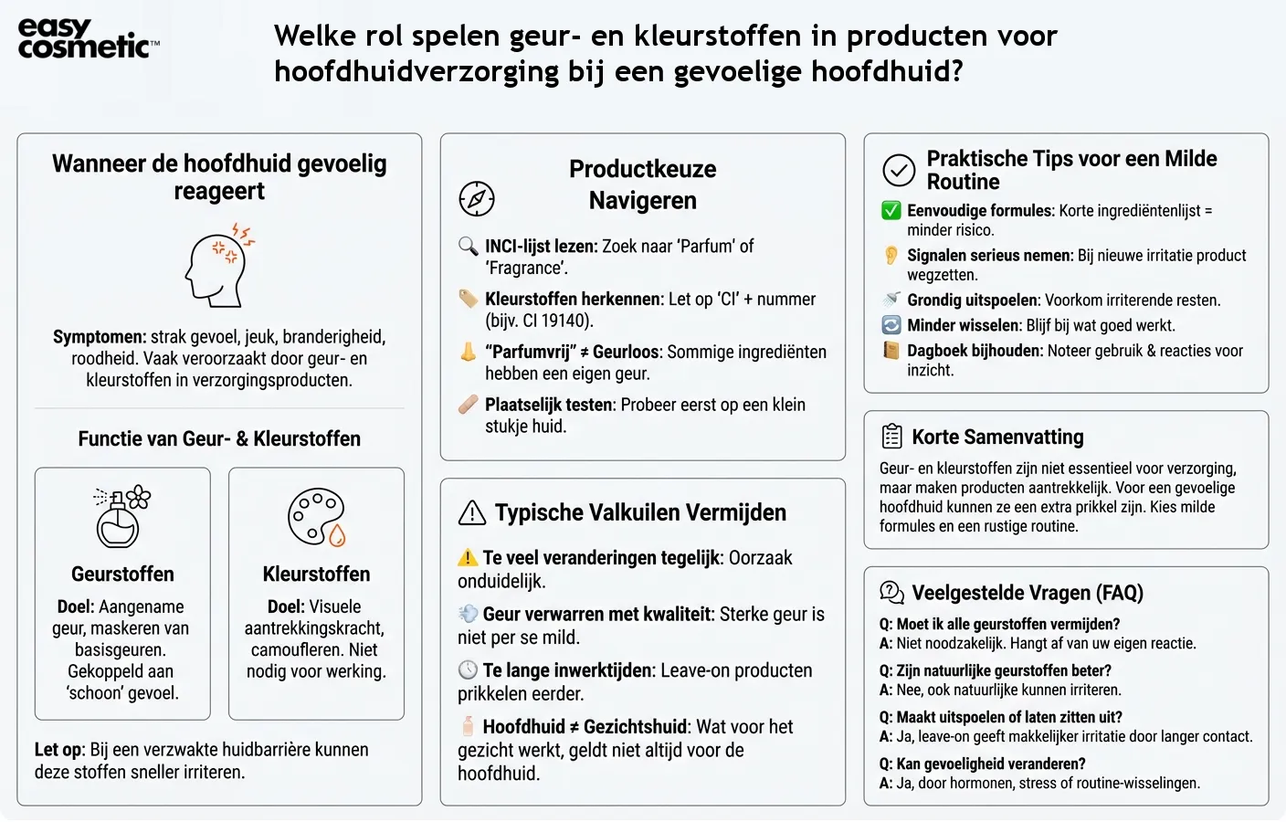 Welke rol spelen geur- en kleurstoffen in producten voor hoofdhuidverzorging bij een gevoelige hoofdhuid?
