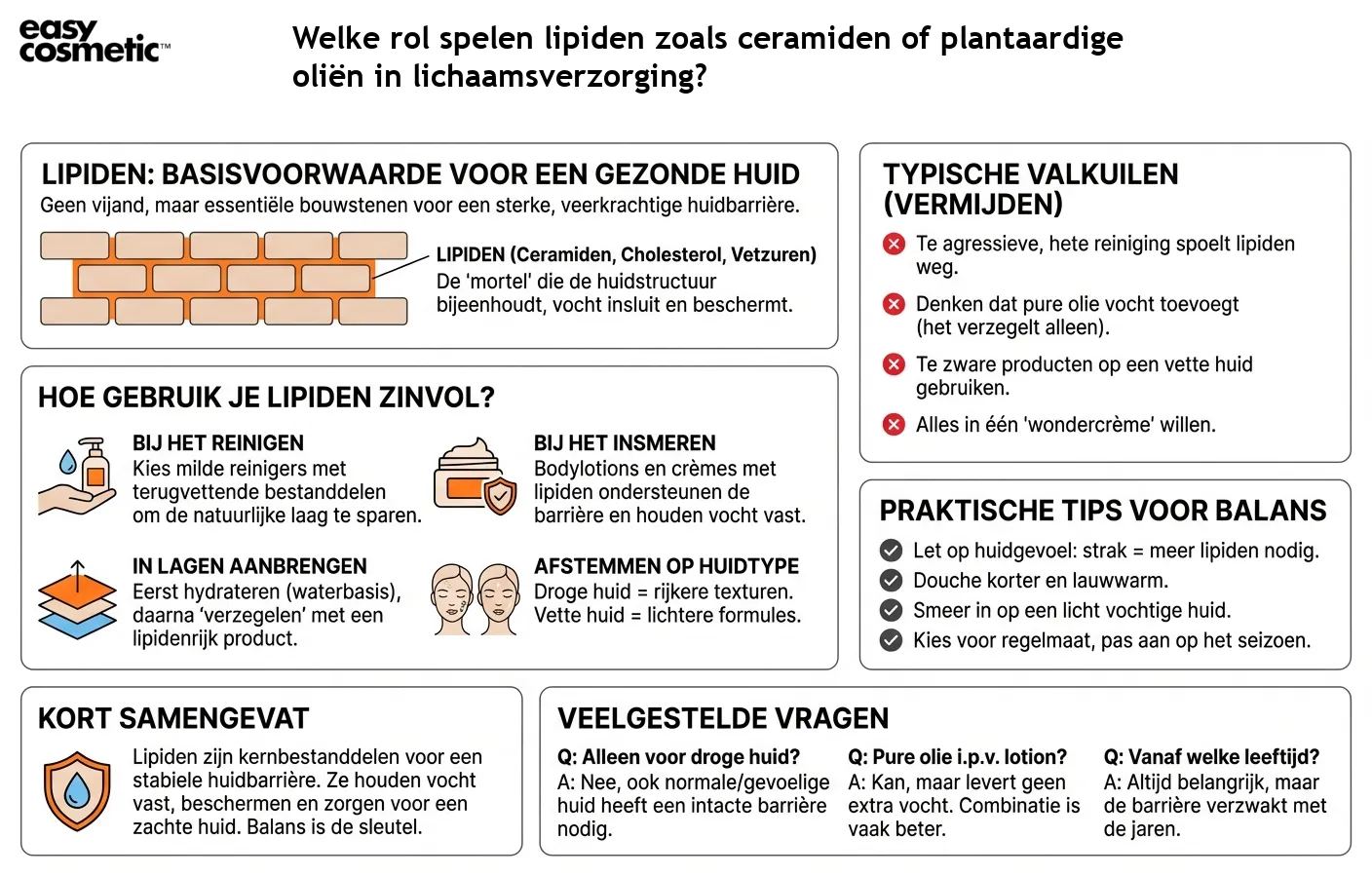 Welke rol spelen lipiden zoals ceramiden of plantaardige oliën in lichaamsverzorging?