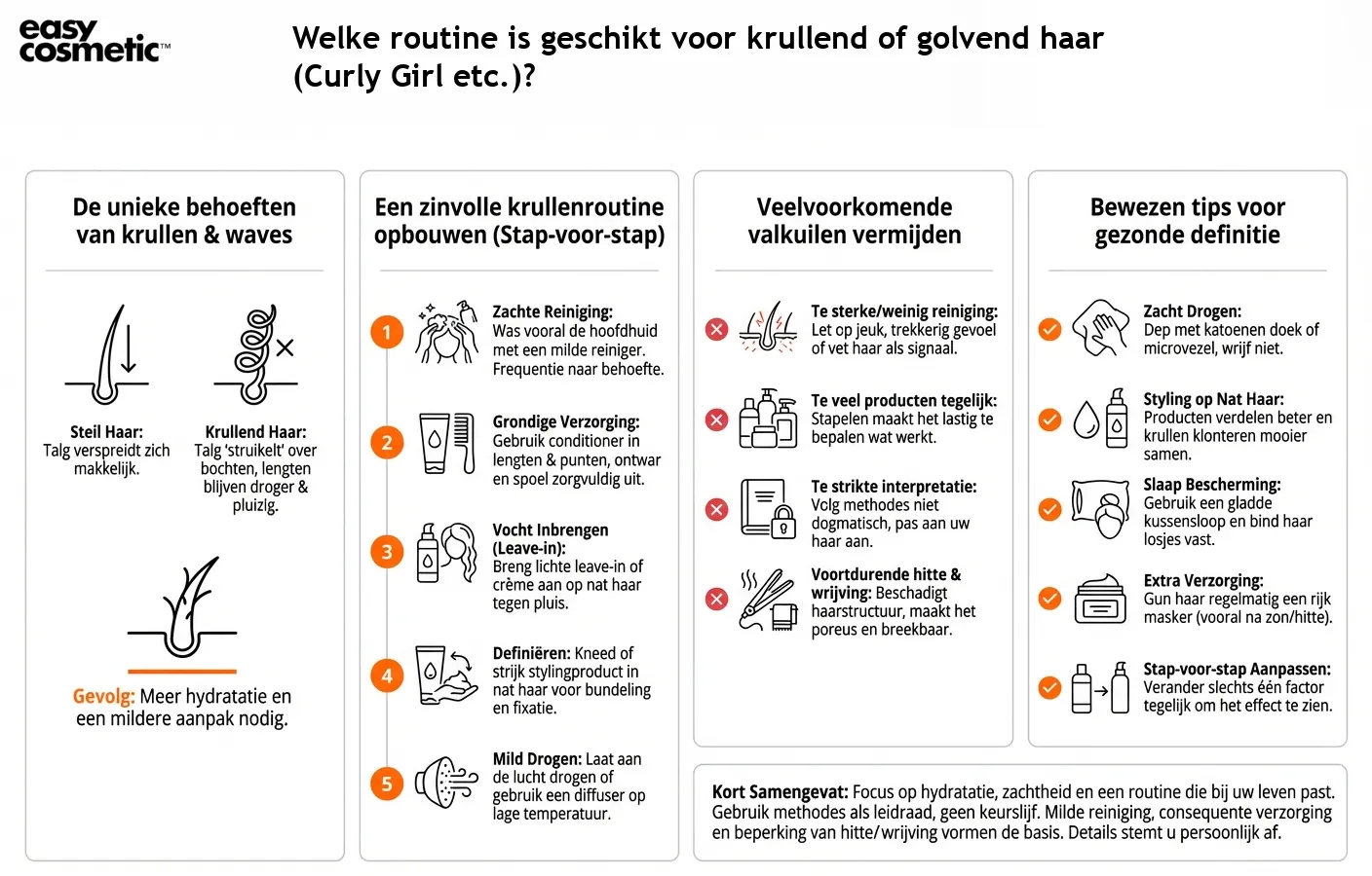Welke routine is geschikt voor krullend of golvend haar (Curly Girl etc.)?
