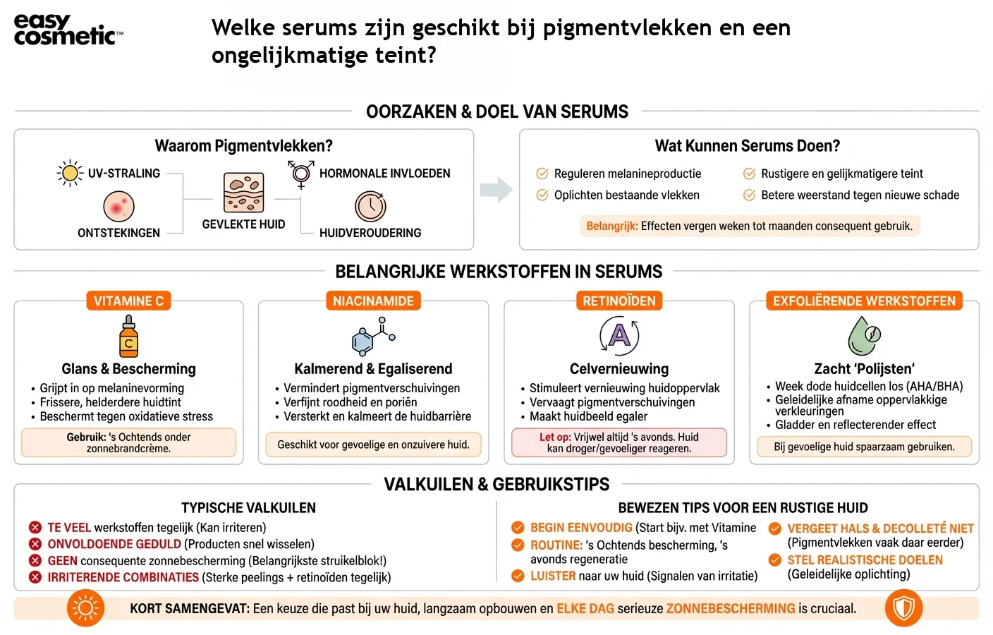 Welke serums zijn geschikt bij pigmentvlekken en een ongelijkmatige teint?