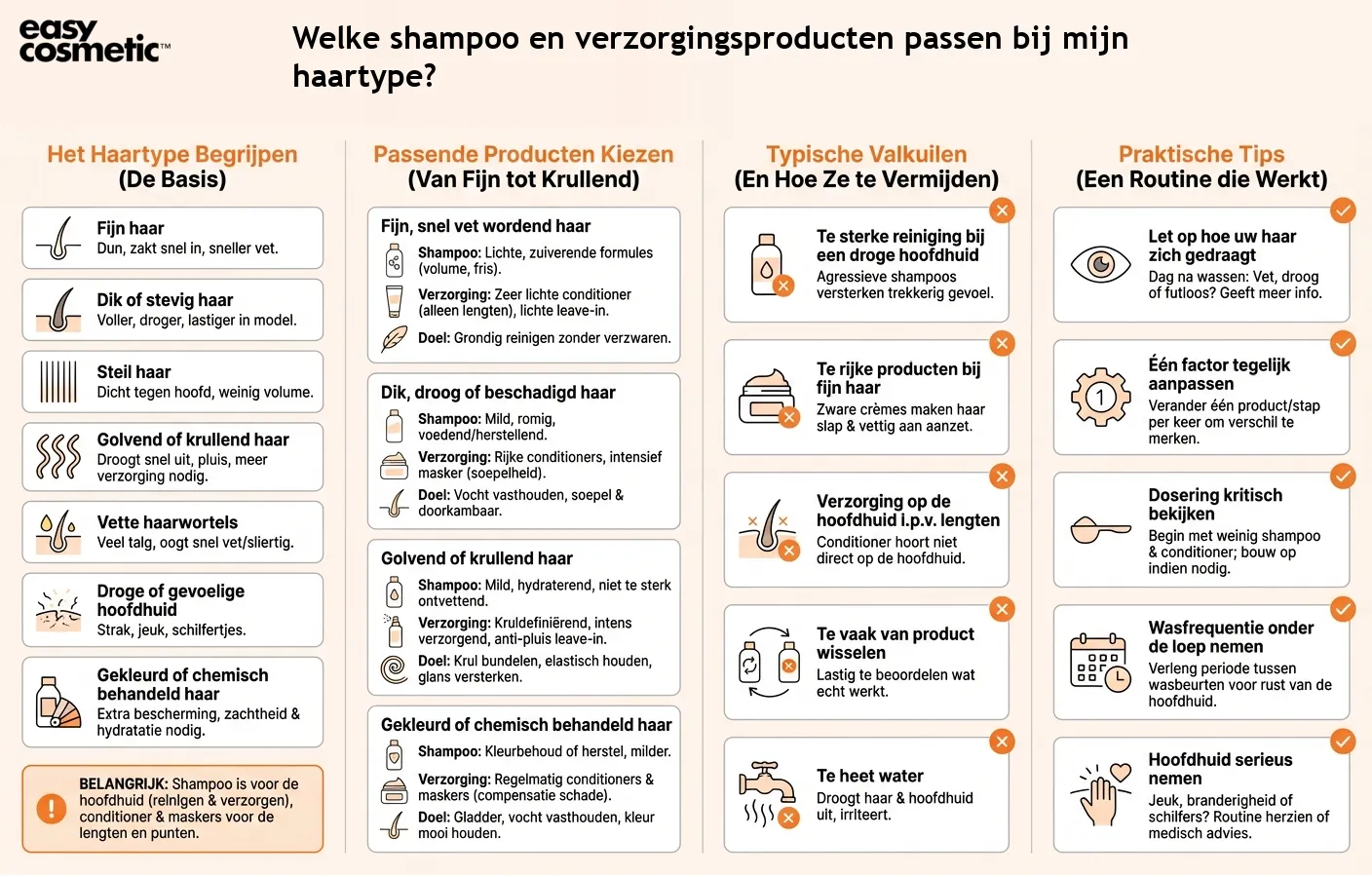 Welke shampoo en verzorgingsproducten passen bij mijn haartype?