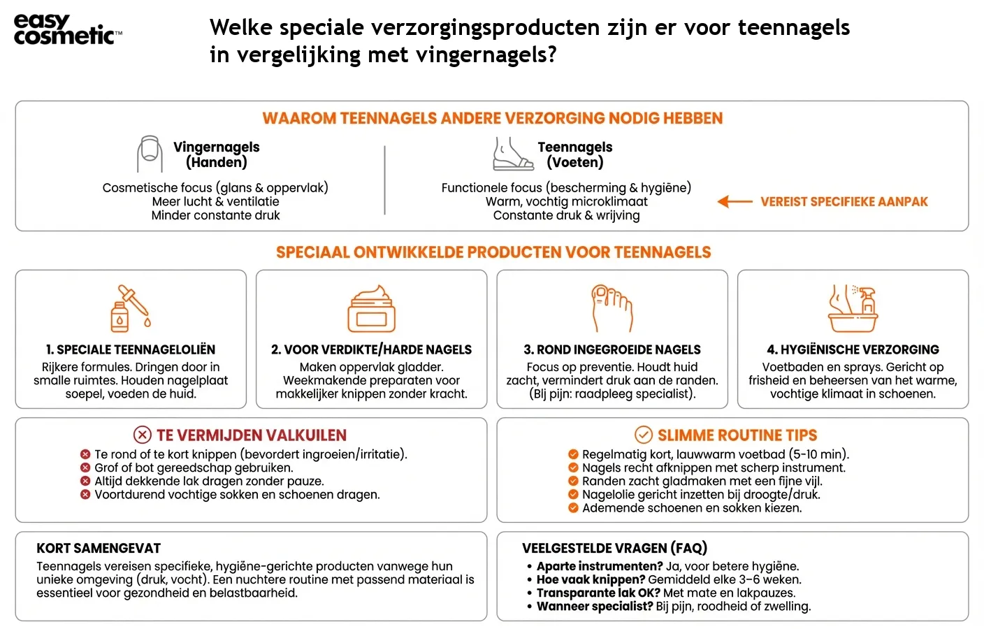 Welke speciale verzorgingsproducten zijn er voor teennagels in vergelijking met vingernagels?